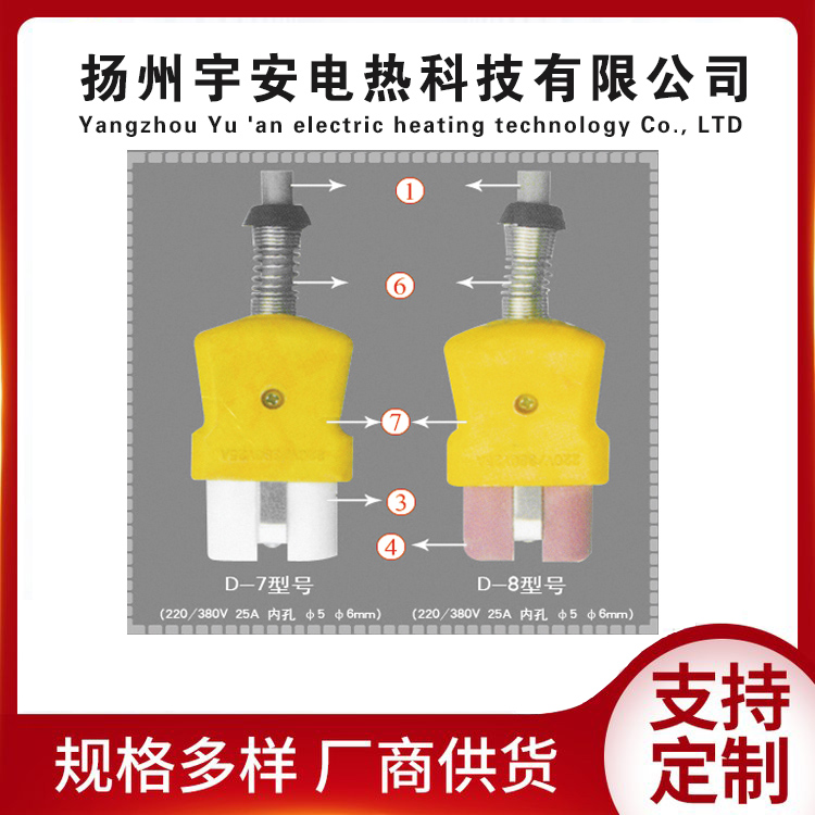 工业插头